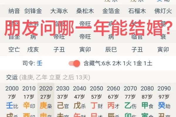 八字结婚时间,八字看结婚时间100例