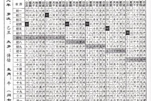 老黄历吉凶查询