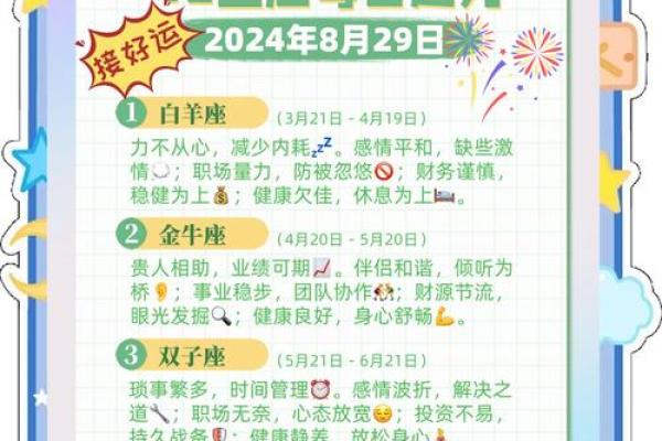 包含这周双鱼女星座运势查询的词条