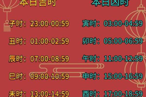 虎日子是什么意思,黄历里虎日是指什么