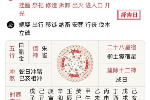 虎日子是什么意思,黄历里虎日是指什么