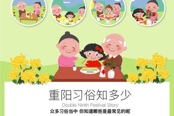 重阳节是什么节日？