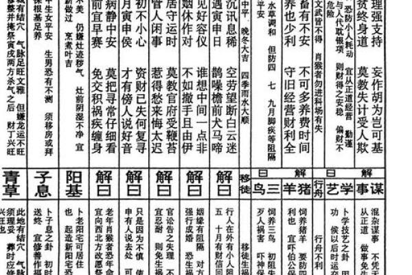佛祖灵签4解签吓什么