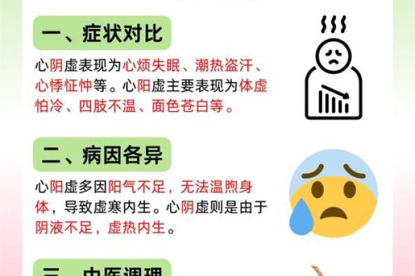 哪些风水会对心脏产生影响