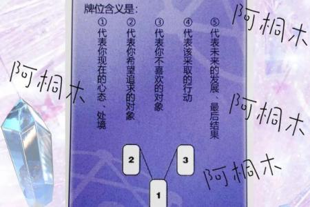 塔罗测试爱情，追求心仪对象许久不成功，还应该继续坚持么？
