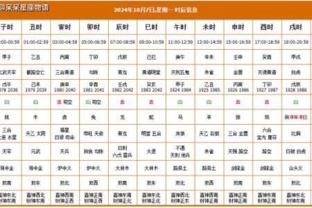 老黄历吉凶查询
