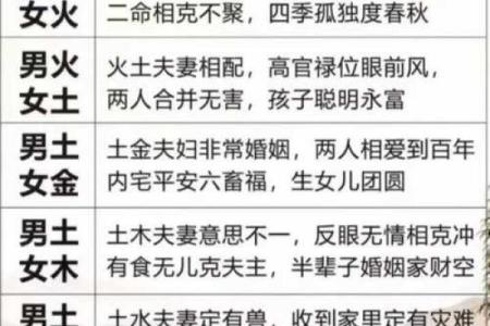 配对男女姓名 配对男女姓名查询？