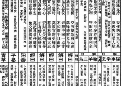 佛祖灵签4解签吓什么