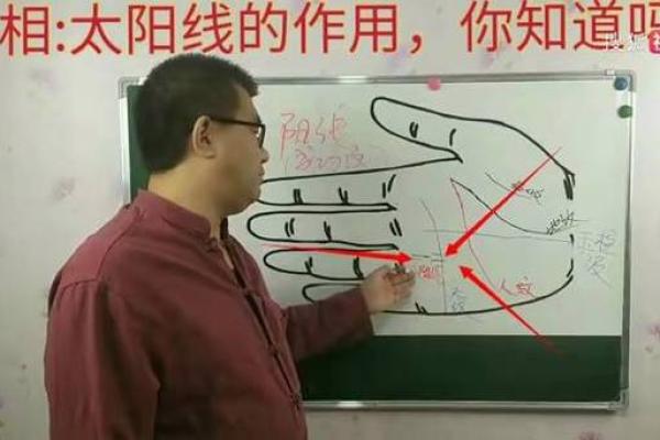 《手相学习百科》：太阳线