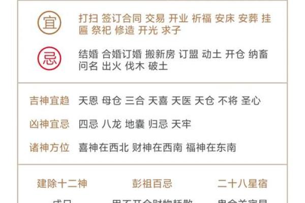 黄道吉日开业冲属？开业吉日相冲怎么办