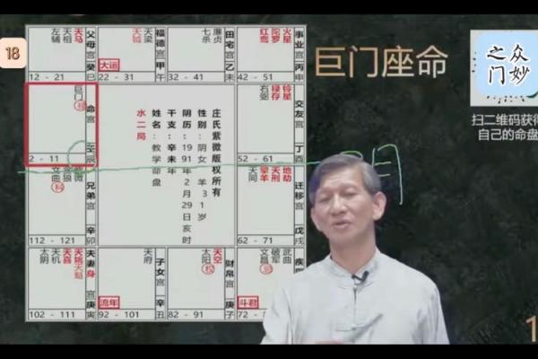 紫薇斗数自测