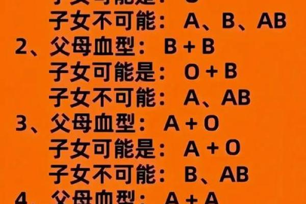 血型看姻缘指数