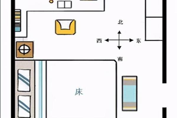 4个吉利的卧室方位
