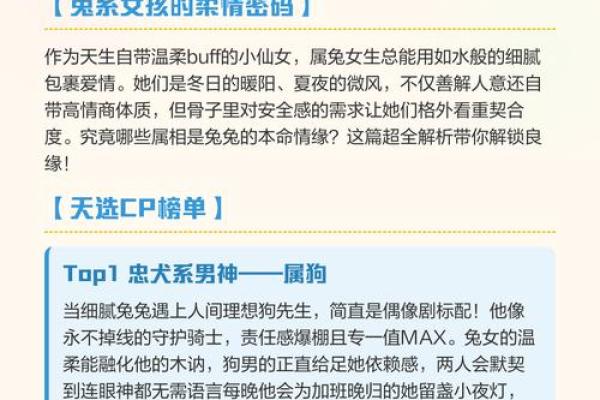 生肖兔的最佳婚配 谁跟属兔人更配对