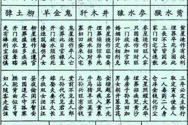公司名字测吉凶老黄历