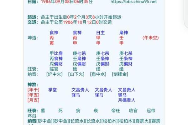 根据生辰八字成人改名字 生辰八字决定改名