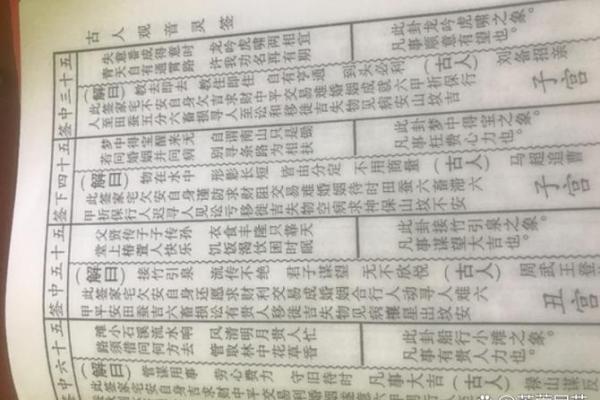 灵签第五十五签