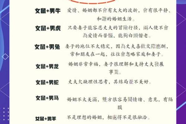属鼠AB血型的人性格与事业姻缘