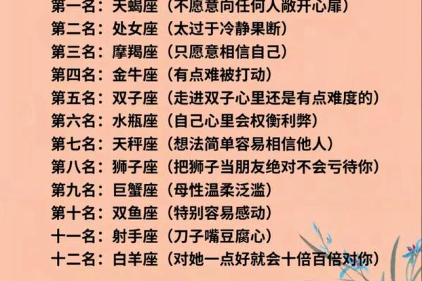 白羊座最适合的qq名字