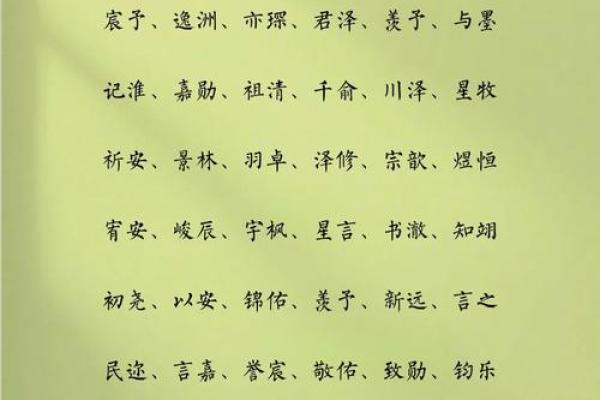 qq好听的男孩名字大全2015
