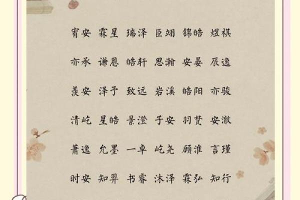 有什么好的qq名字男孩名字大全