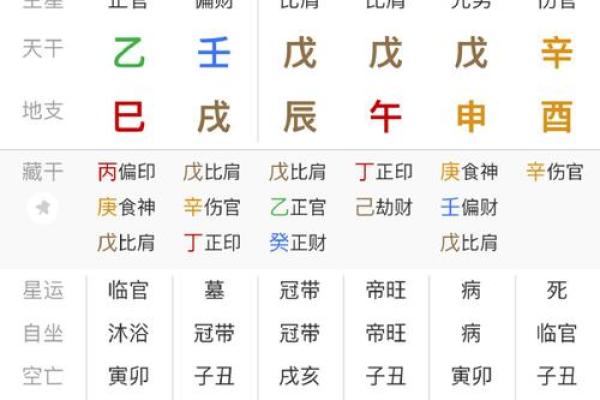 从八字看身高