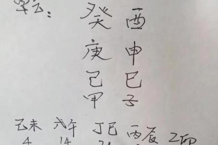 如何修改灵签