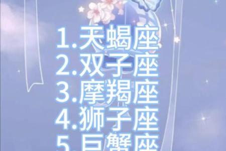星座真的能代表一个人的颜值吗