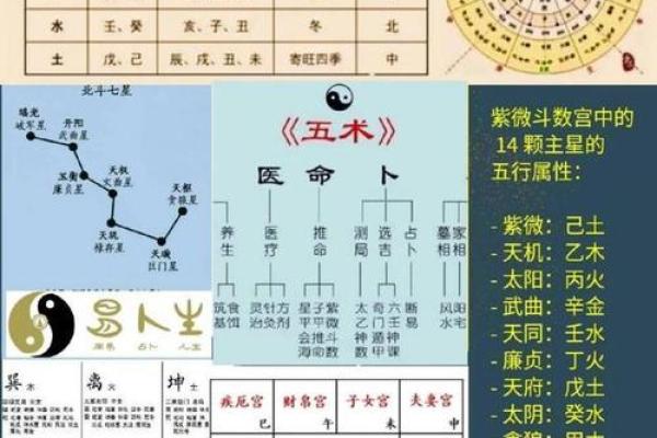 风水学：九宫八卦速记方法，看了你就会！_1
