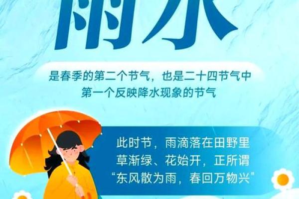雨水的民俗活动 雨水的由来简介