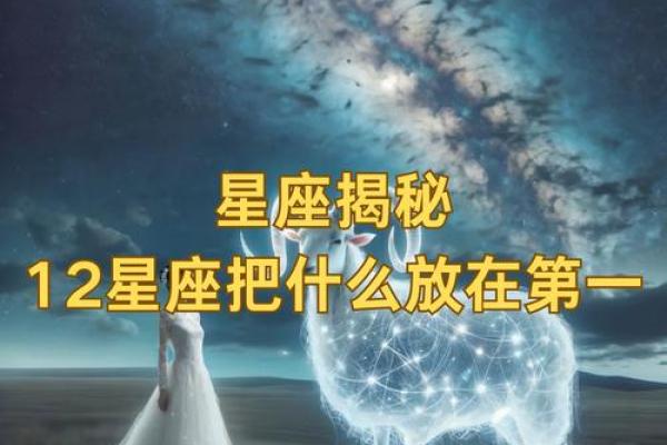 哪个星座长得像谁一样
