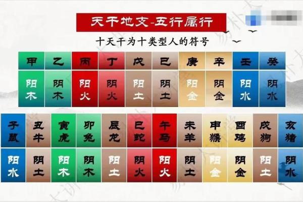 八字伤官详解