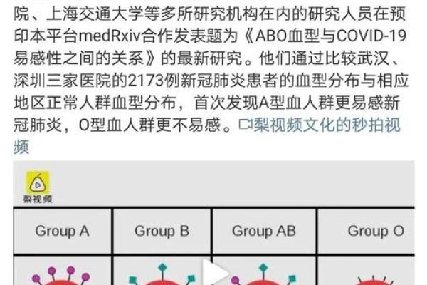个人血型查询网 怎样查询个人血型