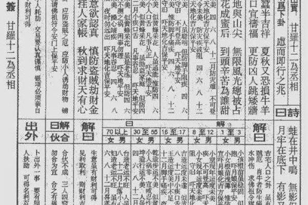 佛祖灵签10
