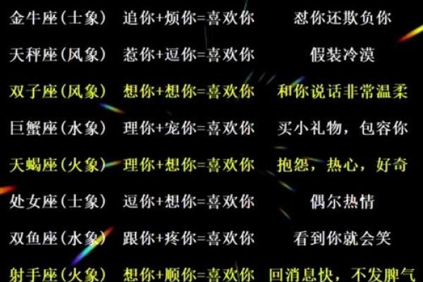 十二星座叛徒的表现