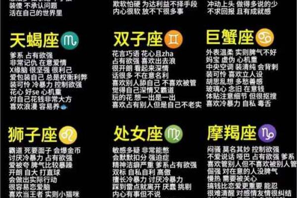 探秘中国星座文化的历史沿革