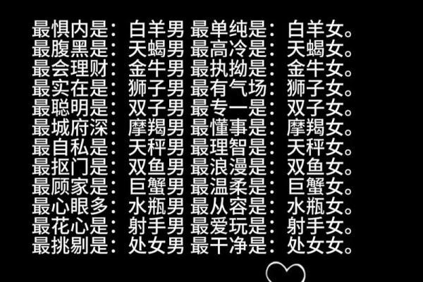 别人问什么星座怎么沙雕回答她