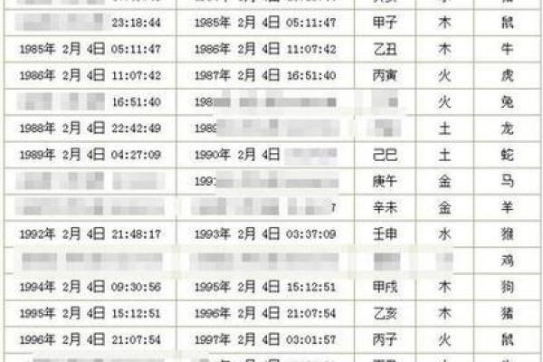 火水木姓名配对好不好 姓名火木水五行搭配怎样？