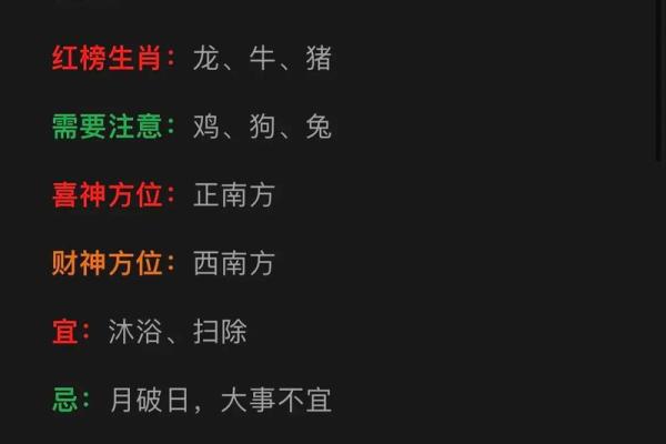 大旺日：12星座3月哪几天运势会超级旺
