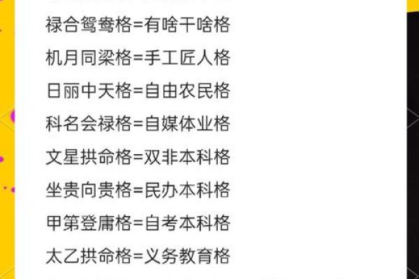 如何正确的学习和入门紫微斗数