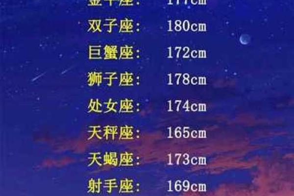 12星座哪个男生最好追
