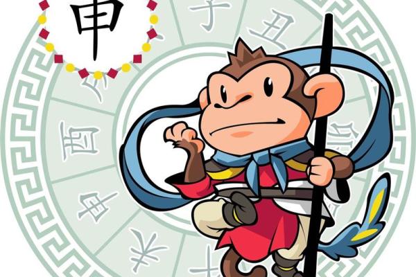生肖猴今日运势十二星座网