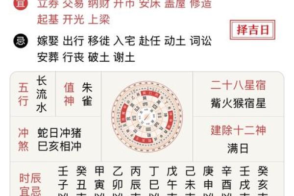 出火吉日-出火吉黄道日子查询大全
