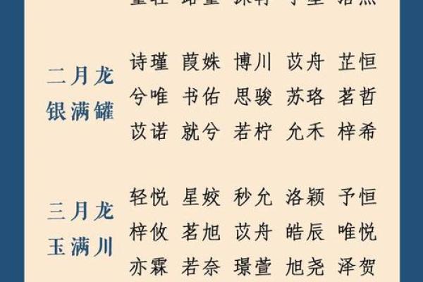 生辰八字起名字