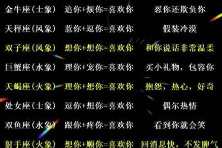 十二星座叛徒的表现