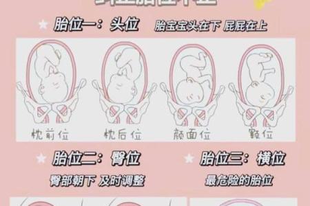 2024年农历十月初四日子可以安床吗？胎神方位在哪？