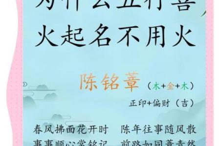 宝宝五行八字起名,五行起名打分测试