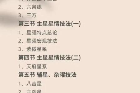 如何正确的学习和入门紫微斗数