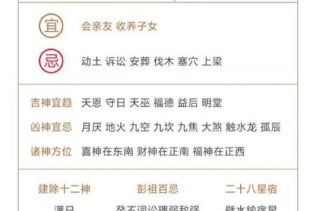 出火吉日-出火吉黄道日子查询大全
