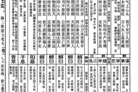 关帝灵庙签第六十七签